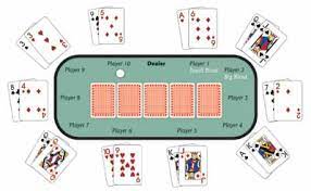 The ante is usually a small bet, like $1 or $5, and it's decided by the table. How To Play Texas Hold Em Poker Howstuffworks