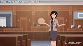 Image result