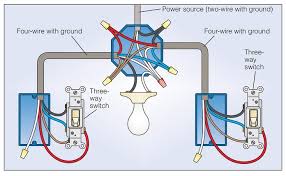 Nov 15, 2019 · it's a lot harder to figure out which wires go where when they're covered with drywall after wiring a switch. How To Wire A 3 Way Light Switch Diy Family Handyman