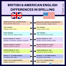 Cpi Tino Grandio Bilingual Sections Differences In Spelling Between British And American English