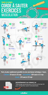 Corde A Sauter Exercices Pdf A Telecharger Exercice Musculation Corde A Sauter Exercices Exercice