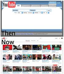 Networked Nostalgia The Internet And Web Enters Its Middle Ages Top Websites Nostalgia Networking