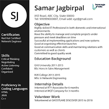 An it resume sample and technical resume template. Resume Format For Freshers Elements Samples Leverage Edu