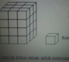 Maybe you would like to learn more about one of these? Danu Membuat Sebuah Bangun Balok Dengan Cara Menumpuk Kubus Kubus Satuan Berapak Banyak Kubus Brainly Co Id