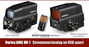 Maybe you would like to learn more about one of these? Is De Vortex Amg Uh 1 Beter Dan De Eotech Exps3 Holographic Sight