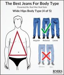 The high armholes, for example, are designed to make the suit feel like a second skin. How To Buy The Perfect Pair Of Jeans 5 Common Denim Styles And What S Right For Your Body Type Mens Body Types Body Type Clothes Big Men Fashion