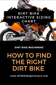 Dirt Bike Sizing Chart Interactive Guide 2019 Dirt Bike