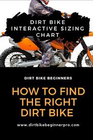 dirt bike sizing chart interactive guide 2019 dirt bike