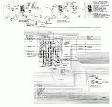 1983 c10 fuse box wiring diagram chevrolet camaro 2017 2018 fuse box diagram auto genius 85 k10 fuse box top electrical wiring diagram. Diagram 79 Chevy Truck Fuse Box Diagram Full Version Hd Quality Box Diagram Diagramkimya Adimstore It