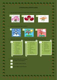 Perkataan yang melibatkan huruf konsonan bergabung (digraf). Lembar Kerja Peserta Didik Kelas Iii Tema 2 Subtema 3 Pembelajaran 1 Worksheet