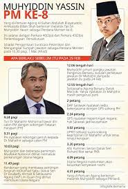 The quota system introduced is hardly anything. Tan Sri Muhyiddin Angkat Sumpah Sebagai Pm Ke 8