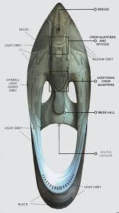 The Orville By Fantastic Plastic Models Fantastic Plastic Models In 2020 Spaceship Art Spaceship Design Space Crafts