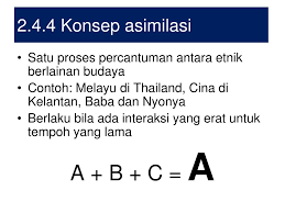 Asimilisi muncul apabila ada golongan masyarakat dengan latar belakang budaya yang berbeda begaul langsung secara intensif dengan waktu yang lama. Ppt Uhm2022 Ethnic Relations Powerpoint Presentation Free Download Id 4252467