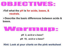 Worksheet will open in a new window. Tell What The Ph Is For Acids Bases Neutrals Describe The Basic Differences Between Acids Bases Ph 2 Acid Or A Base Ph 10 Acid Or A Base Ppt Download