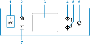 Download drivers, software, firmware and manuals for your canon product and get access to online technical support resources and troubleshooting. Canon Pixma Handbucher Ts3100 Series Bedienfeld