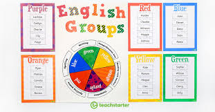 40 Ideas And Activities For Setting Up Literacy Groups
