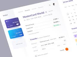 Wallet Accounts Credit Card App Banking App Web Banking