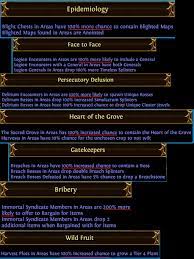 Ggg or triple g may refer to: Hey Ggg In Terms Of Chance What Exactly Does All Of This Mean Is 100 More Likely The Same As 100 More Chance What About 100 Increased Chance Pathofexile