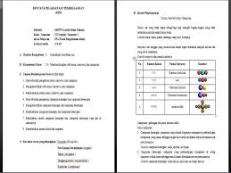 Ikatan ini membentuk sudut 105 dan. Ipa Kelas Vii Smpit Izzatul Islam Ppt Download