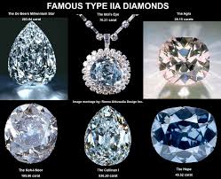 Type iia diamonds are the most valuable and consequently are very collectable items. Famous Type Iia Diamonds Type Iia Diamonds Are The Most Valued And The Purest Type Of Diamonds They Contain Either Diamond History Types Of Diamonds Diamond