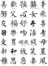 Kanji Signs And Meanings Bing Images Japanese Calligraphy Words Writing Tattoos Calligraphy Words
