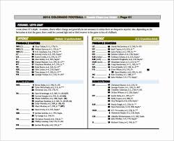 Oklahoma Football Depth Chart Fresh Fresh 32 Design Free