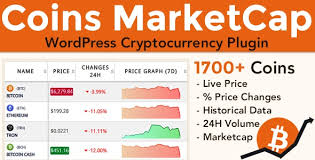 So why is this a problem? Coin Market Cap Prices V4 2 1 Wordpress Cryptocurrency Plugin Crackdemo