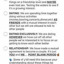 How to use date in a sentence. Pin Auf Inspirational Quotes Real Talk Fun Stuff