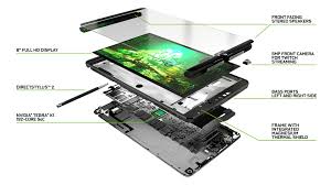 The nvidia shield tv is a powerful and affordable android tv box. Nvidia Shield Tablet Notebookcheck Net External Reviews