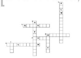 Listen to the recording and fill in the missing information. Identify The Concepts Being Described In Each Item Fill In The Missing Letters To Complete The Brainly In