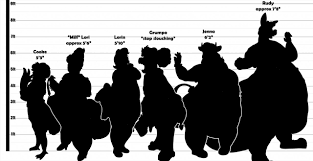 Character Height Chart By Underwear Ninja Fur Affinity