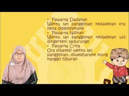 Menelpon dalam bahasa jawa6 6. Video Pembelajaran Kelas 5 Mata Pelajaran Bahasa Jawa Wulangan 2 Kedadeyan Jroning Paguripan Peranti Guru