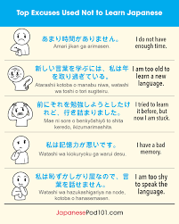 Learn japanese - japanesepod101.com - tumblr