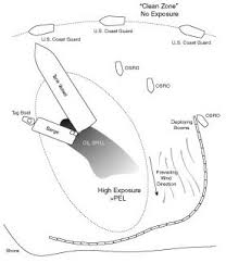 Training Marine Oil Spill Response Workers Under Oshas