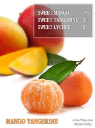 Epingle Sur Ejuice