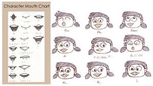 Dsource Mouth Chart Example Dsource Digital Online