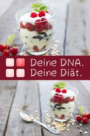 Pin Auf Schnell Abnehmen