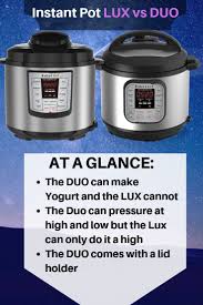 Instant Pot 7 In 1 Vs 6 In 1 Instant Pot Recipes Pressure Cooking Instant Pot Instant
