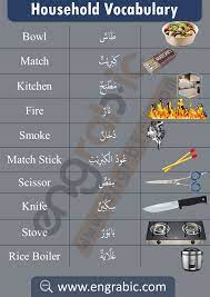 House Items In Arabic Vocabulary Learning Arabic Learn Arabic Language