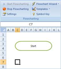 interactive flowcharting tutorial breezetree