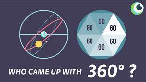 Maybe you would like to learn more about one of these? Why Does The Circle Have 360 Degrees Does It Have Anything To Do With The Fact That A Year Has 365 Days Steemit