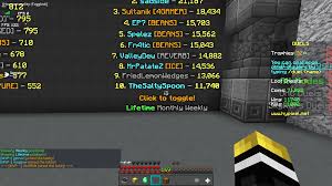 Minecraft is one of the bestselling video games of all time but getting started with it can be a bit intimidating, let alone even understanding why it's so popular. Top 10 For Overall Wins 11 740 Hypixel Minecraft Server And Maps