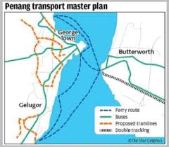 The central instrument for this group investigative process is a group of poster illustrations which combine simple images and a few telling words in order test our understanding of the penang transport master plan — all this as prepared for the recent. Issue No 109 June Pdf Free Download