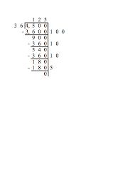 There are also some sheets for teaching the terminology for the parts of a division sentences: Dividing Using An Area Model With Larger Divisors Students Are Asked To Interpret A Division Problem