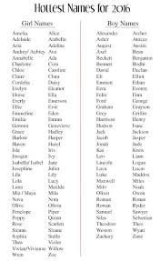 This is a list of female names starting with c, the meaning and an example are also included. 620 Baby Names Ideas Baby Names Names Baby Boy Names