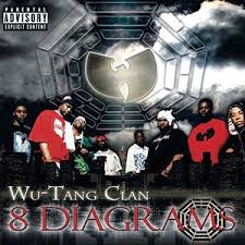 2 days ago · july 27, 2021 updated 6:16 p.m. Wu Tang Clan 8 Diagrams Bodog Music The List