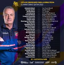 Últimas noticias sobre eliminatorias qatar 2022: Sanchezjoselo On Twitter Los Convocados De Ecuador Para Los Partidos De Las Eliminatorias Sudamericanas Ante Brasil Y Peru Vamos Ecuador Https T Co Lo0ey0hdsx Twitter