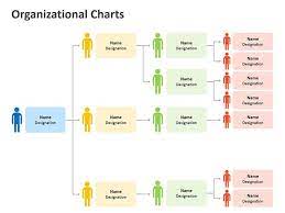 Organization Chart In Powerpoint Editable Templates Organizational Chart Organizational Chart Design Organization Chart