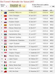 F1 rennkalender, termine, strecken, teams, fahrer und wagen der formel 1 saison 2018 auf blick.ch. Http Www Motorsport Total Com F1 Saison Formel 1 Termin Kalender 2017 Formel 1 Kalender 2017 Kalender