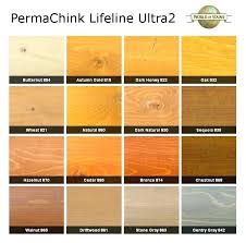 Super Deck Paint Sherwin Williams Valleyprint Co